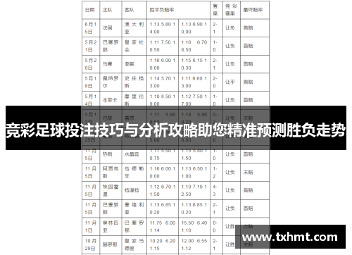 竞彩足球投注技巧与分析攻略助您精准预测胜负走势